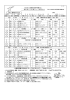 「今週末の各大会の予定（西京大会・城陽大会・球友会・右京振興会）」