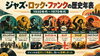 「ジャズ・ロック・ファンクのつながりとは？｜ドラムのリズムと音楽ジャンルの歴史②」