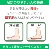 「明け方足がつって目が覚めてしまうあなたへ【 外反母趾や巻き爪、足の悩み専門整体/千葉県船橋市西船徒歩2分】」