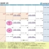 5月スケジュール