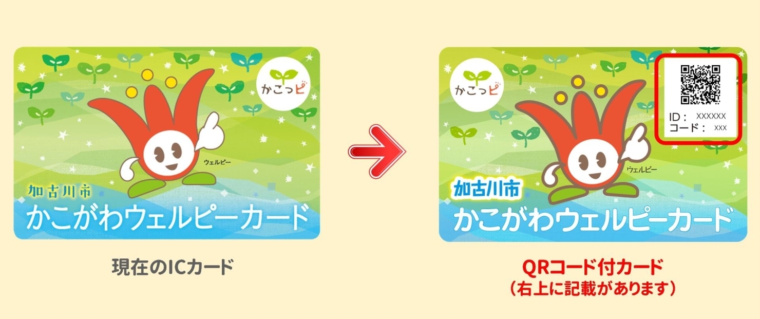 かこっピがqrコードとスマホアプリにリニューアルします お買い物や社会貢献活動 健康増進活動でも貯まる 加古川市 かこがわウェルピーポイント まいぷれ 加古川市 かこっピがqrコードとスマホアプリにリニューアルします お買い物や社会貢献活動 健康増進活動でも貯まる 加古川市 かこがわウェルピーポイント まいぷれ 加古川市