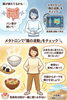 健やかな腸の第一歩「【心の余裕】「頑張る」より「ご機嫌」が難しい理由 🤯 メタトロンで見る、一人で抱え込む人のノイズ 📊」