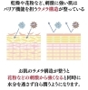 「バリア機能を守る「sango」スキンケアのご紹介」