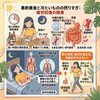 疲れない休日の過ごし方「疲れない休日の過ごし方」