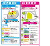 バスのりば「まいづる満喫クーポン＋舞鶴かまぼこ手形セット」