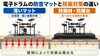 「マンションで電子ドラムは使える？騒音・振動対策と設置前チェック」