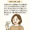 小樽寿司🍣 お客様の声「小樽寿司🍣 PANのMIMI店　お客様の声」