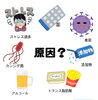 「最近流行りのグルテンフリーって⁉️」
