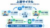 「自宅で学べるオンラインドラムレッスン｜無制限のLINEサポートで初心者も安心」