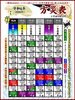 方災表（令和6年・2024年）「⑮方災とは！？　運命を司る星の位置(星回り)で吉凶が決まる！　八卦は運命を決めるルーレット！　【星祭】厄除け・厄払い　～運気向上のお祈り～」
