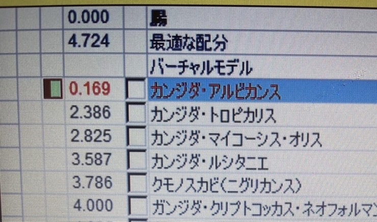 「カンジダ菌の過剰は、有害なものを出す！？」