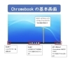 「【ささやんの気まぐれIT】No.19〜Chromebookとは④〜」