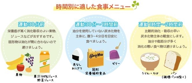 筋トレ前の食事 女性専用24時間ジム 八王子24時間ジム 女性専用 アワード八王子のニュース まいぷれ 八王子市 筋トレ前の食事 女性専用24時間ジム 八王子24時間ジム 女性専用 アワード八王子のニュース まいぷれ 八王子市