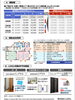 先進的窓リノベ事業。「【窓リノベ】住宅省エネキャンペーン2024超大型助成金。」