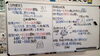 「学力テストに向けて頑張ろう！！【個別指導】【大学受験】【中学受験】【大分市大道の少人数集団指導塾　王子・南大分・城南・上野ヶ丘・附属・大分西・大道・西の台・荏隈・金池・豊府】」