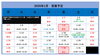 2026年1月営業予定「2025年も大変お世話になりました！【甲賀ボクシングジム:フィットネス感覚、ダイエット目的で気軽に！ヨガもできるよ！】」