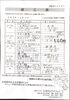 「日替わり弁当 3/7～ 3/11の献立表」