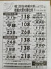 岩船大祭大奉仕市開催中！「手作り弁当出来ました！岩船大祭大奉仕市開催中！」