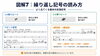 繰り返しの記法「ドラム譜の読み方完全入門｜音符・休符・パーツ位置と繰り返し記号の基礎」