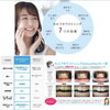 セルフホワイトニング「セルフホワイトニング導入します✨」