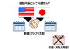 新暦と旧暦「令和5年（2023年）癸卯（玉兎・小兎の性質を持つ うさぎ年）　【星祭】厄除け（やくよけ）・厄払い（厄祓い・やくばらい）　～運気向上のお祈り～　⑦すでに少しずつ次の運勢に変移し始めています！では何故元旦ではなく節分からなのか？その真相に迫る」