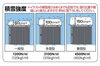 「【必見】酒田で必要な物置の積雪強度は？」