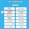 「【通信制】10/6（日）合同進路相談会に参加します」