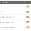 しっかり脱毛！1年間安心保証付コース