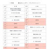 7月の献立カレンダー（画像クリックで拡大します)