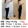 ダイエット「50代女性！3ヶ月で-7.6kgのダイエットに成功し、40年悩んだ頭痛も改善へ」