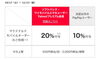 「ペイペイキャンペーン！マクドナルドのモバイルオーダーでお支払いすると、PayPayボーナスを付与！（最大20％）」