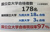 現役合格を目指す！「個別指導学院ヒーローズ二日市校　高校説明会リポート⑥ 九州産業大学付属九州産業高校」