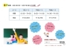 「秀優キッズ夏のお試しパック初登場！」