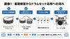 基礎から応用へ、ドラムマスターへの近道「ブロークン・ダブルストロークでフィルインの幅を広げる練習アイデア」