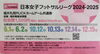 丸岡RUCKvs立川アスレティックFCレディース「福井丸岡RUCK vs 立川アスレティックFCレディース【福井/坂井市/まつい整骨院/神経の整体/小波津式神経筋無痛療法/慢性腰痛/慢性膝痛/アトピー性皮膚炎/スポーツ整体(障害・外傷・パフォーマンスアップ)】」
