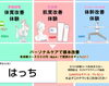 イベントのチラシ(続き)「トータルボディメンテナンス♡」