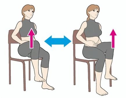 簡単な方法は、腿上げ等で腸腰筋は鍛えられます。「「腸腰筋」（股関節）を大切にしましょう。」