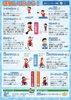 「参加無料＆申込不要！パラスポーツや多彩な競技を体験「ユニすぽカーニバル in かつしか 2026」🏀🎯［2026年11月7日（土）10時〜16時・奥戸総合スポーツセンター体育館］」