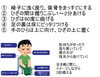 「ストレス解消法【ストレス　一般心理学　セルフケア】」