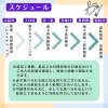 「ご飯をむせずに食べられていますか？」
