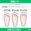 「クイズ！外反母趾になりやすい足はどれ？【 外反母趾や巻き爪、足の悩み専門整体/千葉県船橋市西船徒歩2分」