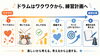 ドラム成長の６ステップを分かりやすく解説「教えることと発見すること｜ドラムレッスンで大切にしているバランスについて」