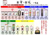 お守・お札　一覧表「令和7年（2025年・乙巳）　初詣のご案内③ ～初詣のお楽しみと言えば？～」