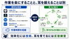 技術で向上、耳で実力ＵＰ「ドラムの耳コピで楽譜を書くコツ｜原始的な方法と最新ツールの使い分け」