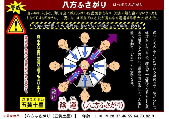 厄年のあなたは注意！厄年の真実を知れば無意味な厄払いよりも