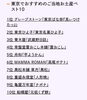 八王子の枠を超えて東京おみやげの第6位。東京おみやげとしてもいいんです。八王子は東京ですよ！「八王子の洋菓子おみやげの代表！あの高尾ポテトが802SKYSHOPで販売開始しました。八王子和菓子の代表、松姫もなかもあり！これで和菓子、洋菓子の八王子代表が揃いました。八王子おみやげのお菓子は言う事なしのラインナップ！八王子おみやげはここ」