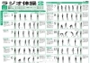 資料を見ないでラジオ体操ができますか?「子供達の夏休みの思い出の1つ「ラジオ体操」 意外と知られていない「ラジオ体操」のあれこれを調べてみました。」