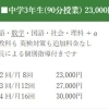 中学３年生