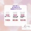 歯ブラシ「歯ブラシ交換」