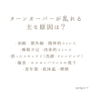 「＼今さら聞けない！／ターンオーバーって何？【宮崎市 LIHI 肌育 バクピー フェイシャルエステ 】」